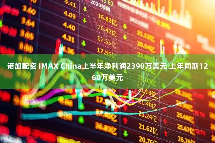 诺加配资 IMAX China上半年净利润2390万美元 上年同期1260万美元